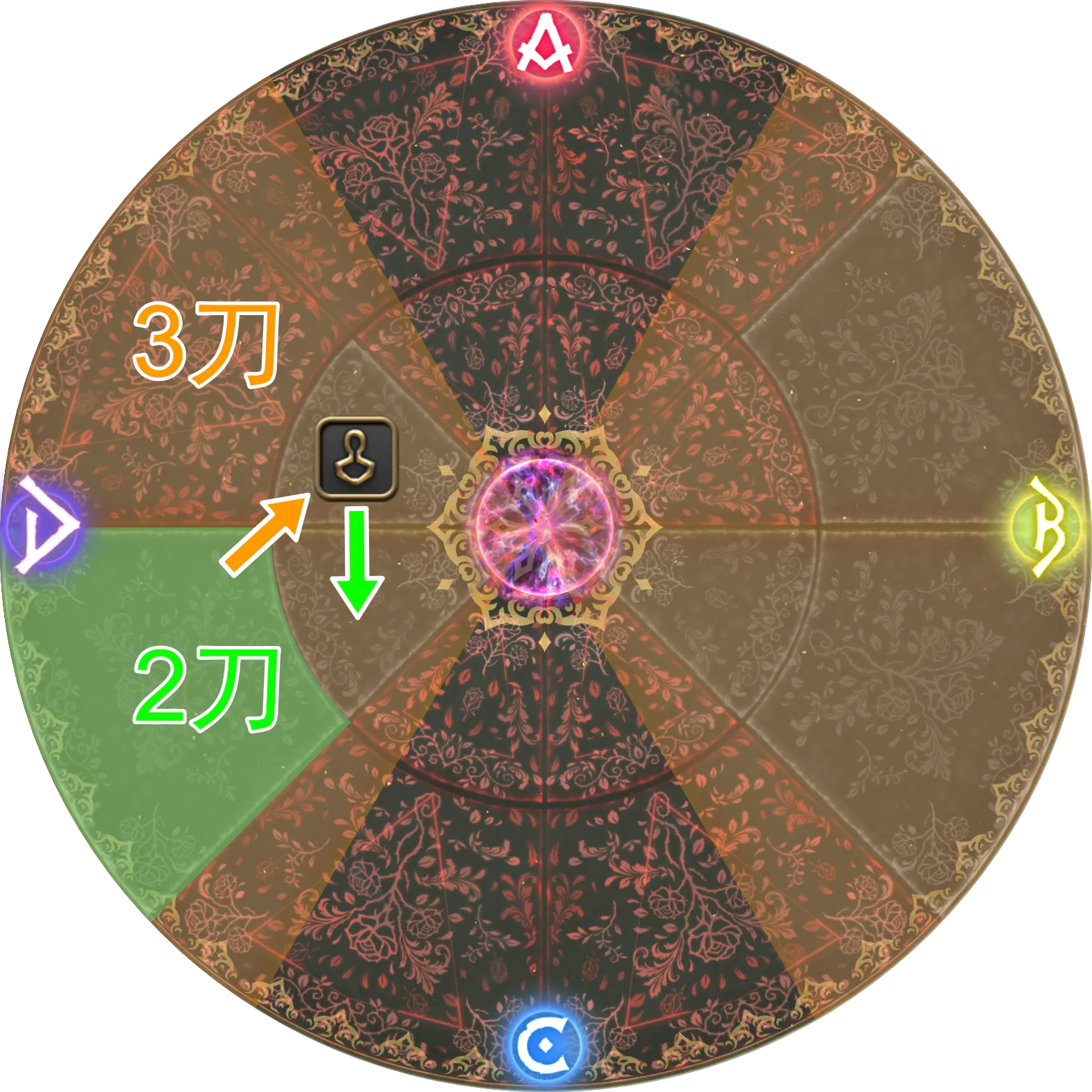 Zelenia:P3-2 先钢铁