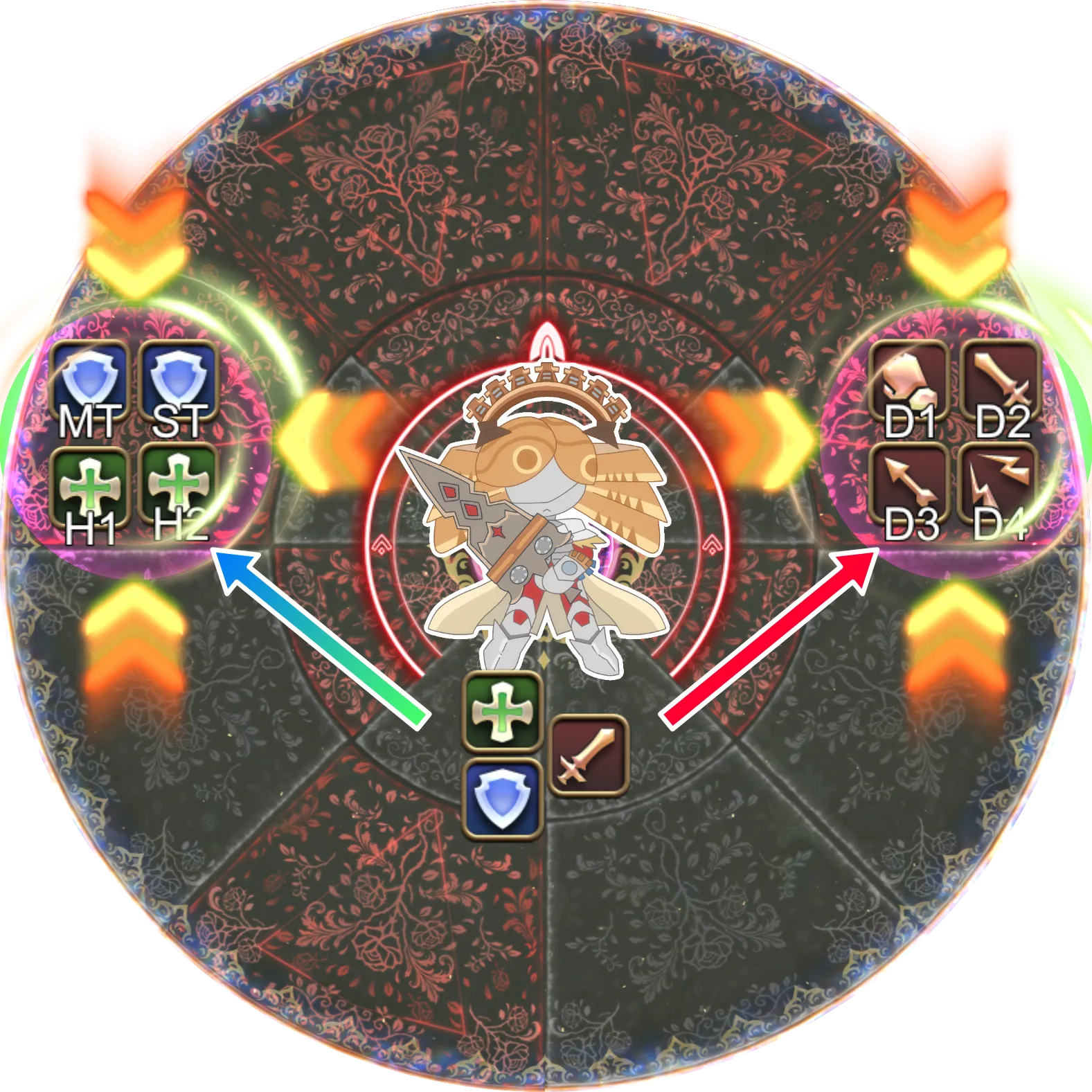 Zelenia:P3-4 视角补充