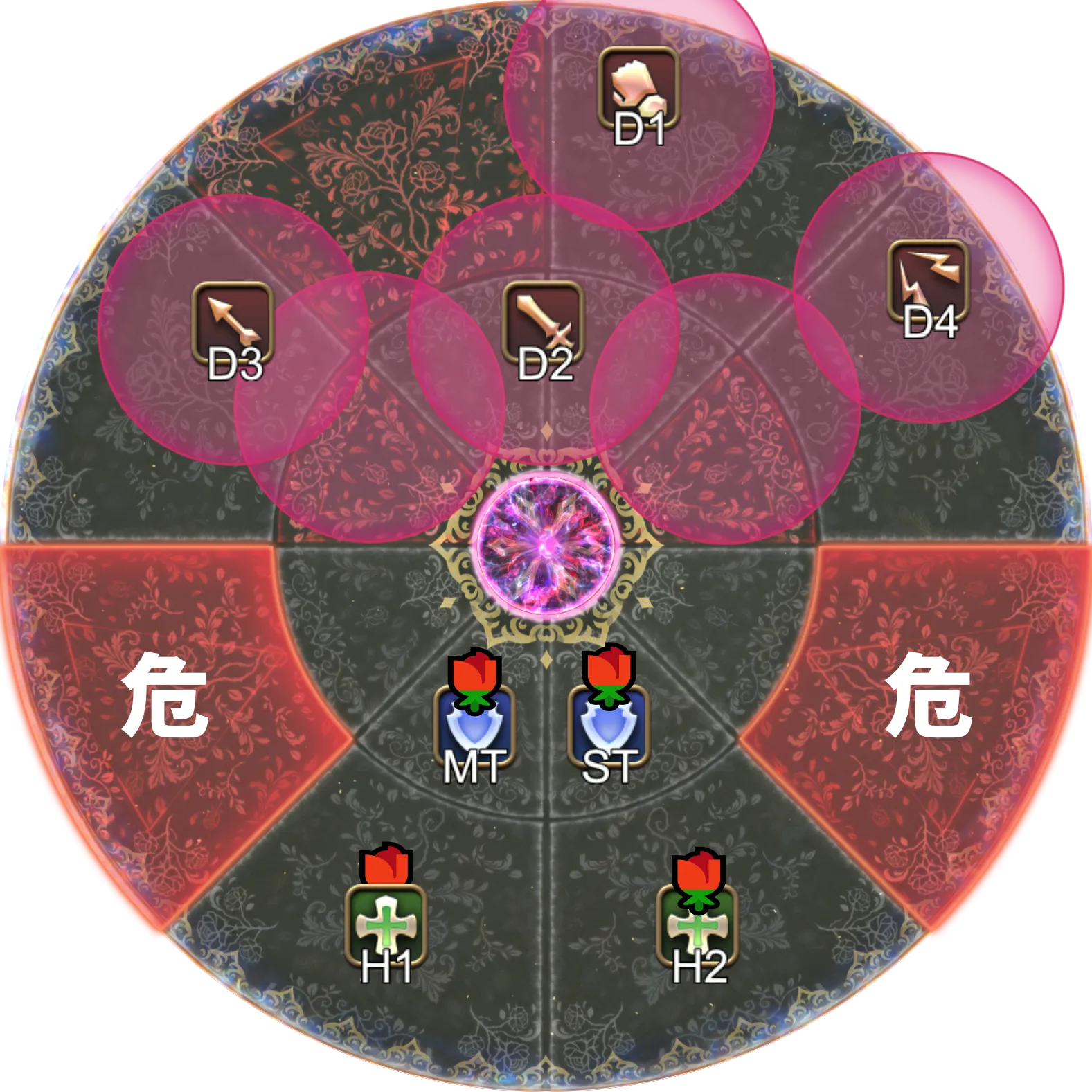 Zelenia:P3-4 dps点花