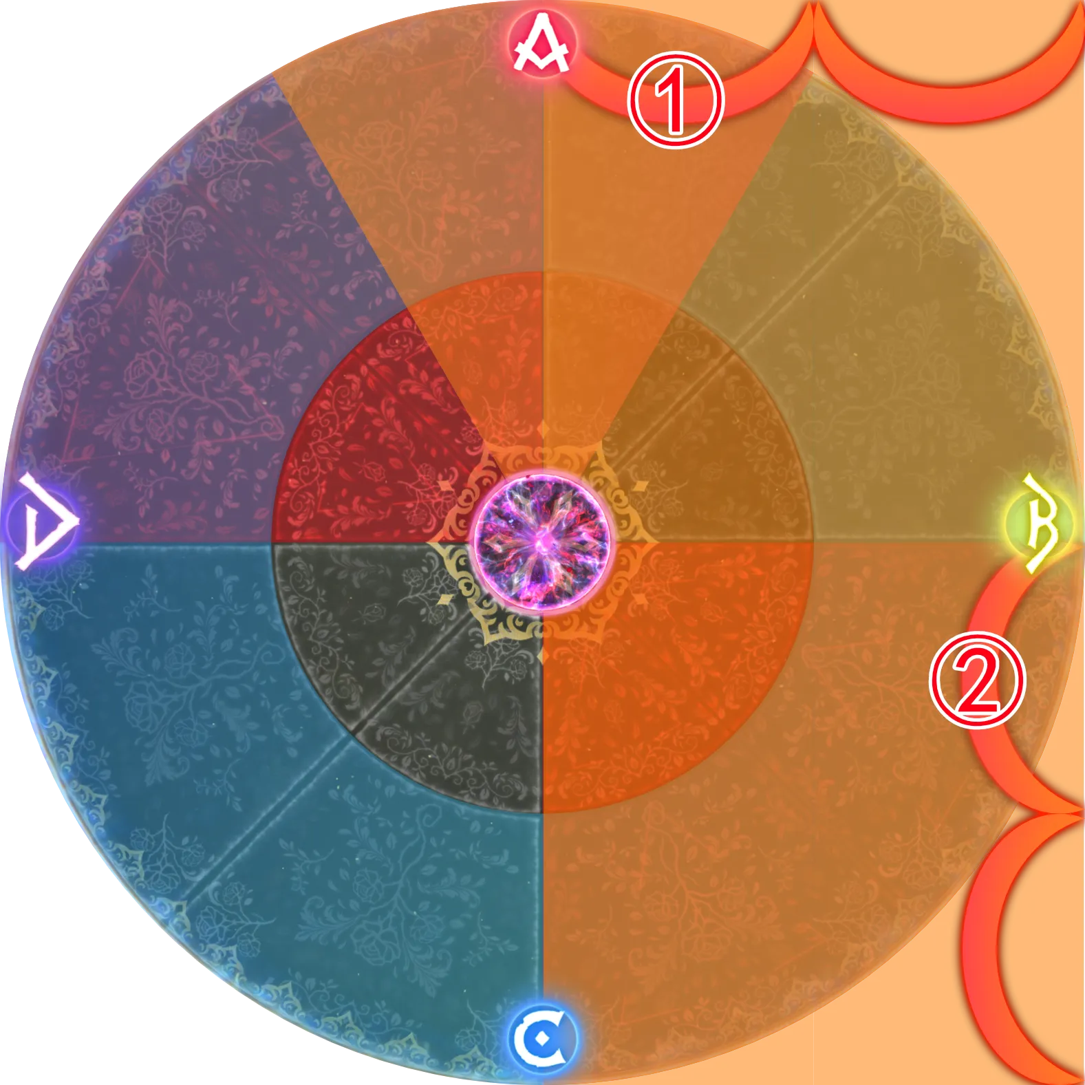 sixdamage: 3