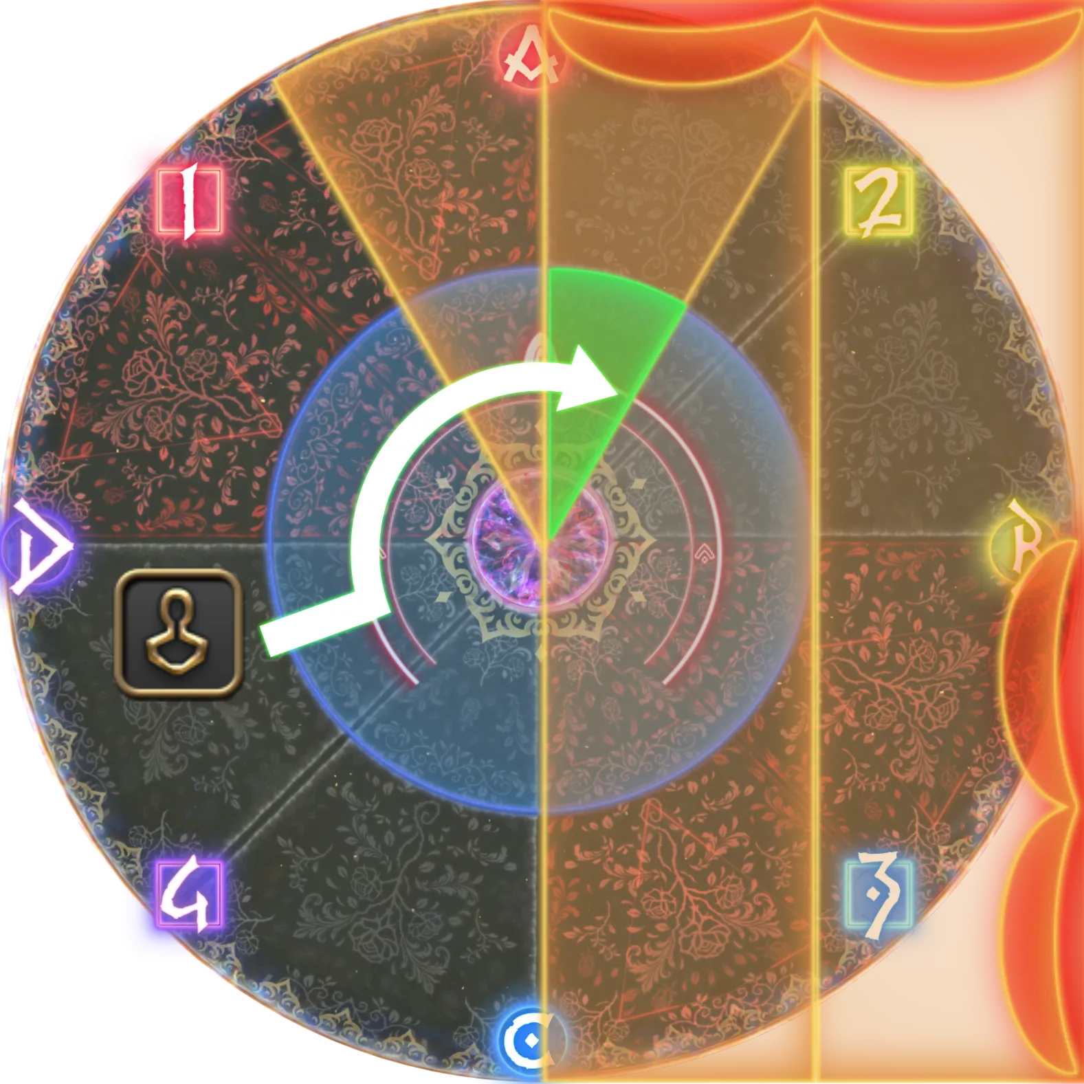 Zelenia:P3-5 先钢铁起点