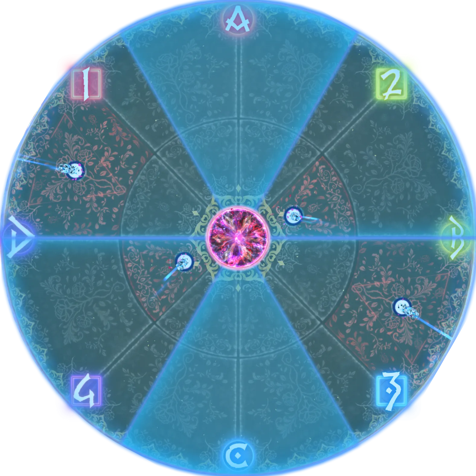 Zelenia:P3-6 分组