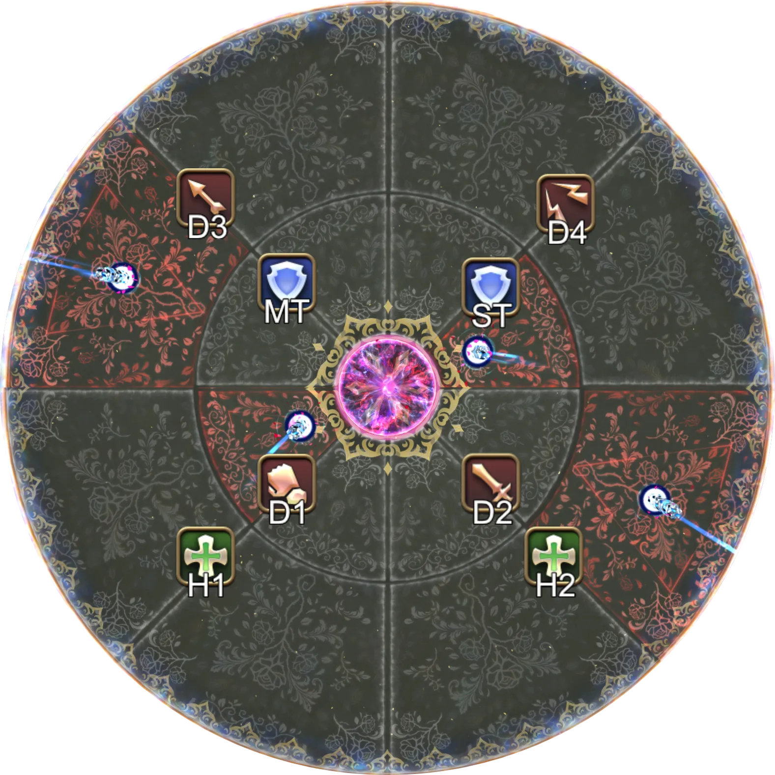 Zelenia:P3-6 分组