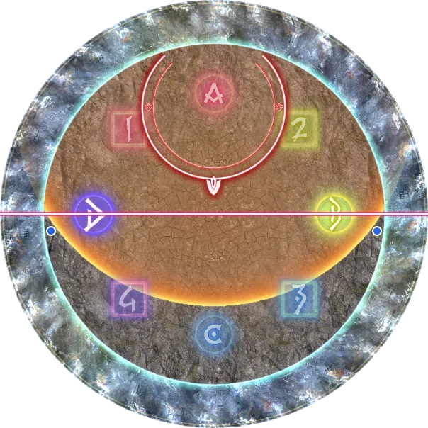旋击群狼剑:参考标点法 AC情况 2