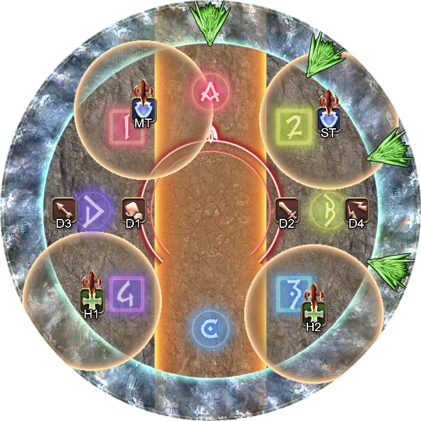 解法示意图5:TH先风圈