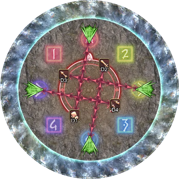 正点千年狂风:粗线