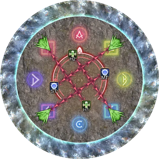 斜点千年狂风:粗线
