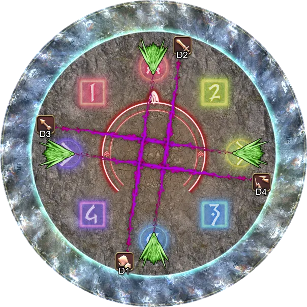正点千年狂风:细线
